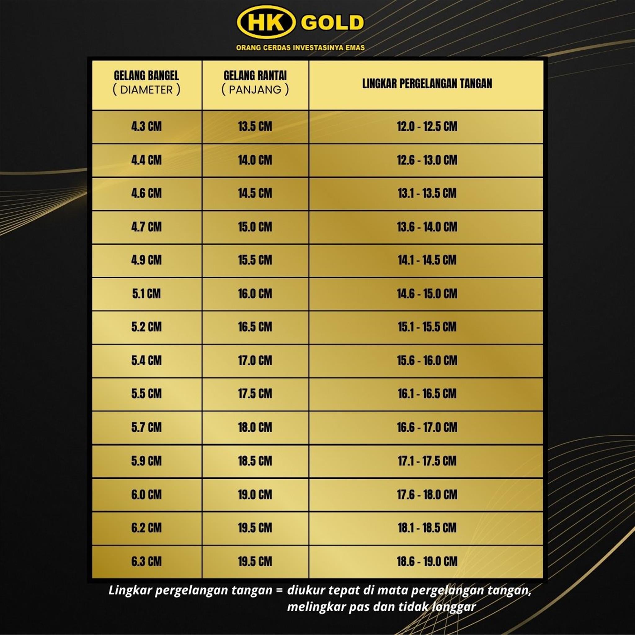 Gelang Emas