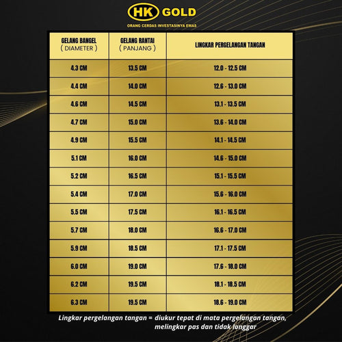 Gelang Emas