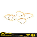 Cincin Emas